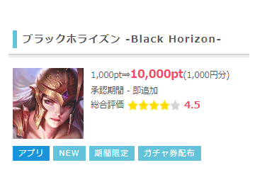 ブラックホライズン10章クリアまでを解説 ポイントインカム条件達成で10 000pt 1000円 ネットで稼ぐポイント生活